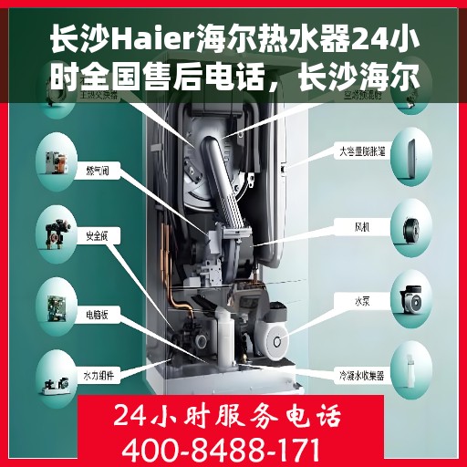 长沙Haier海尔热水器24小时全国售后电话，长沙海尔热水器全天候无忧服务，全国售后电话公布，贴心服务不打烊！