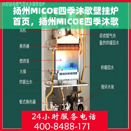 扬州MICOE四季沐歌壁挂炉首页，扬州MICOE四季沐歌壁挂炉，温暖生活的首选之页