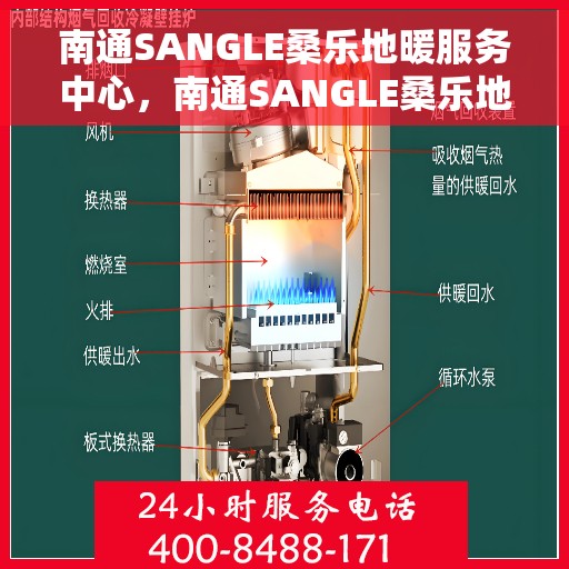 南通SANGLE桑乐地暖服务中心，南通SANGLE桑乐地暖服务中心，专业温暖您的生活
