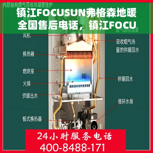 镇江FOCUSUN弗格森地暖全国售后电话，镇江FOCUSUN弗格森地暖全国售后电话及维修服务指南