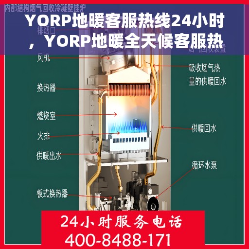 YORP地暖客服热线24小时，YORP地暖全天候客服热线，温暖服务不打烊