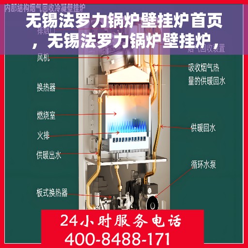 无锡法罗力锅炉壁挂炉首页，无锡法罗力锅炉壁挂炉，专业品质，温暖首选的首页展示