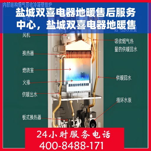 盐城双喜电器地暖售后服务中心，盐城双喜电器地暖售后服务中心，专业维修，贴心服务