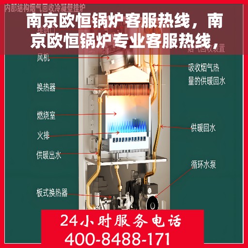 南京欧恒锅炉客服热线，南京欧恒锅炉专业客服热线，为您提供全方位技术支持与解决方案