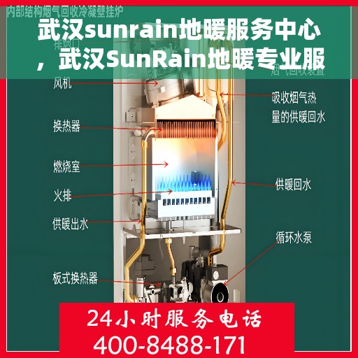武汉sunrain地暖服务中心，武汉SunRain地暖专业服务中心，温暖您的家园
