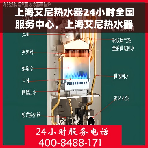 上海艾尼热水器24小时全国服务中心，上海艾尼热水器全天候全国服务中心，专业服务不打烊