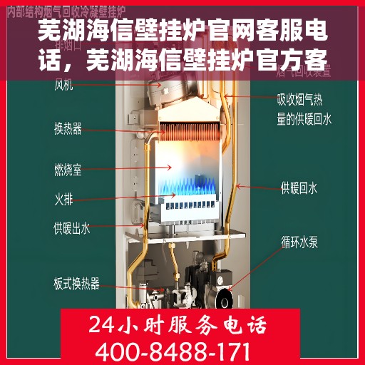 芜湖海信壁挂炉官网客服电话，芜湖海信壁挂炉官方客服热线及售后支持指南