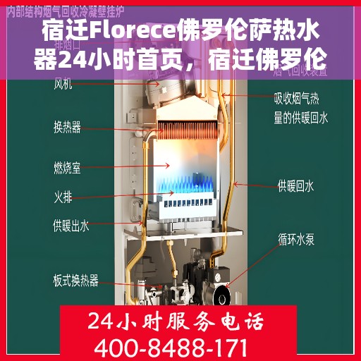 宿迁Florece佛罗伦萨热水器24小时首页，宿迁佛罗伦萨热水器全天候首页亮相