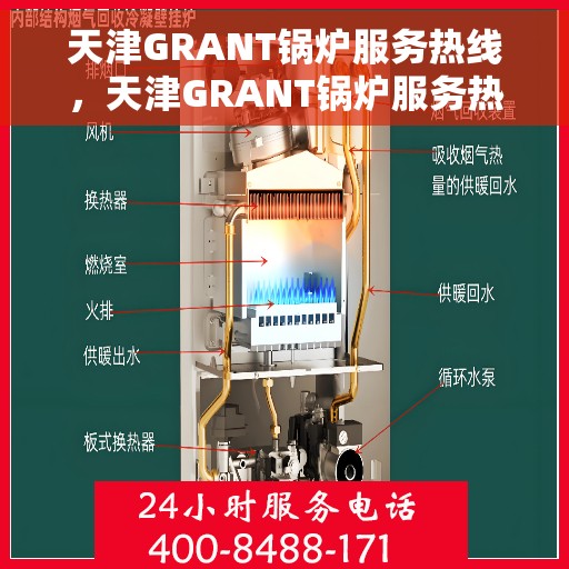 天津GRANT锅炉服务热线，天津GRANT锅炉服务热线，专业维修与保养一站式解决方案