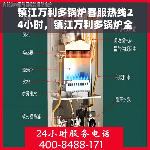 镇江万利多锅炉客服热线24小时，镇江万利多锅炉全天候客服热线，专业解答，服务不打烊
