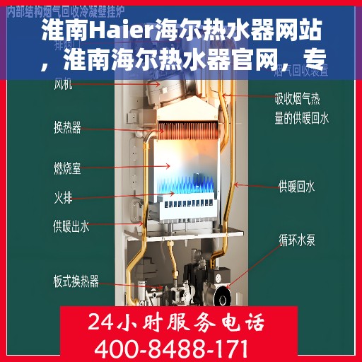 淮南Haier海尔热水器网站，淮南海尔热水器官网，专业品质，温暖您的生活