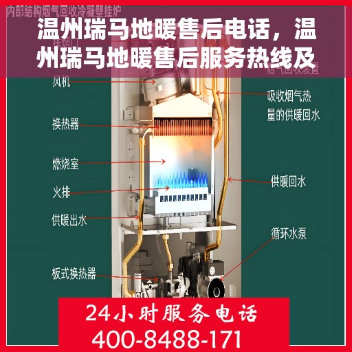 温州瑞马地暖售后电话，温州瑞马地暖售后服务热线及电话全攻略