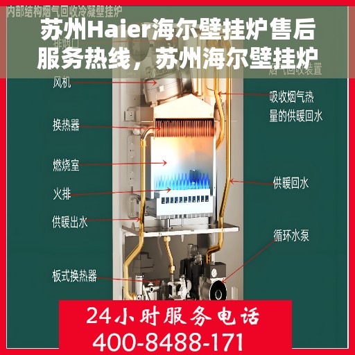 苏州Haier海尔壁挂炉售后服务热线，苏州海尔壁挂炉售后服务热线，专业团队，贴心服务，全天候保障您的温暖生活。