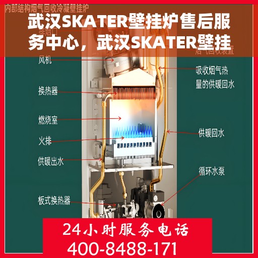 武汉SKATER壁挂炉售后服务中心，武汉SKATER壁挂炉售后服务中心，专业维修，贴心服务