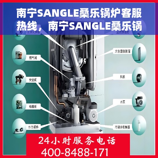 南宁SANGLE桑乐锅炉客服热线，南宁SANGLE桑乐锅炉客服热线，专业解答，贴心服务
