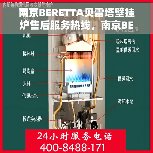 南京BERETTA贝雷塔壁挂炉售后服务热线，南京BERETTA贝雷塔壁挂炉售后服务热线，专业团队为您提供贴心服务保障。
