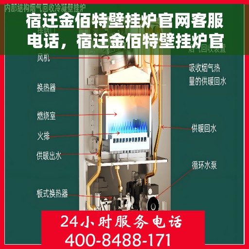 宿迁金佰特壁挂炉官网客服电话，宿迁金佰特壁挂炉官网客服热线及售后支持服务