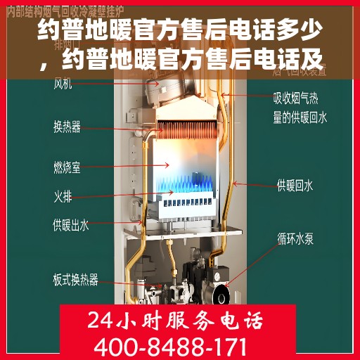 约普地暖官方售后电话多少，约普地暖官方售后电话及维修服务热线详解
