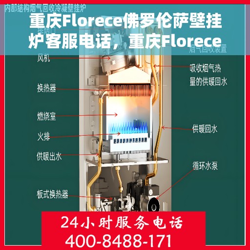 重庆Florece佛罗伦萨壁挂炉客服电话，重庆Florece佛罗伦萨壁挂炉客服热线查询