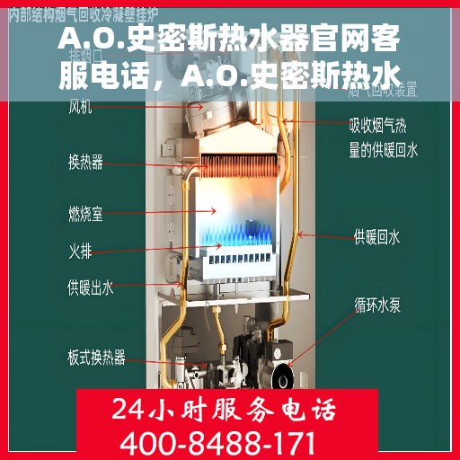 A.O.史密斯热水器官网客服电话，A.O.史密斯热水器官方客服热线及售后服务指南