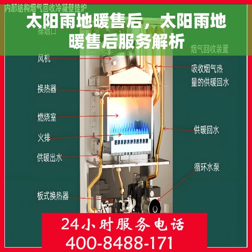 太阳雨地暖售后，太阳雨地暖售后服务解析