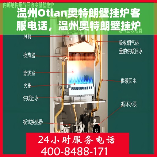 温州Otlan奥特朗壁挂炉客服电话，温州奥特朗壁挂炉客服热线及售后服务指南