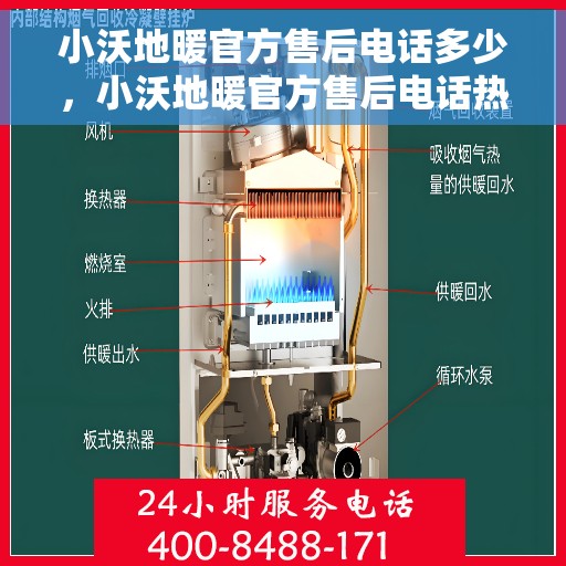 小沃地暖官方售后电话多少，小沃地暖官方售后电话热线及售后服务解析
