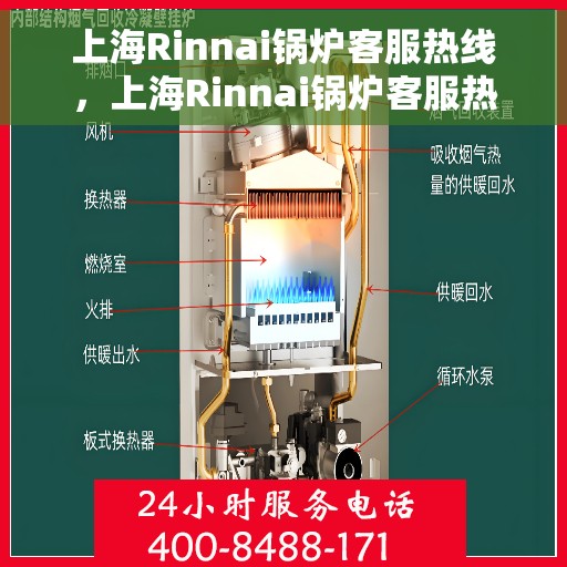 上海Rinnai锅炉客服热线，上海Rinnai锅炉客服热线，专业解决您的锅炉问题，贴心服务就在一线之间