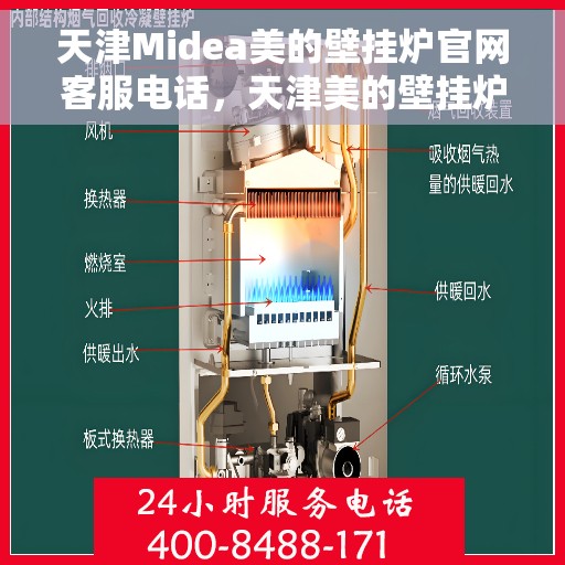 天津Midea美的壁挂炉官网客服电话，天津美的壁挂炉官网客服热线电话查询指南