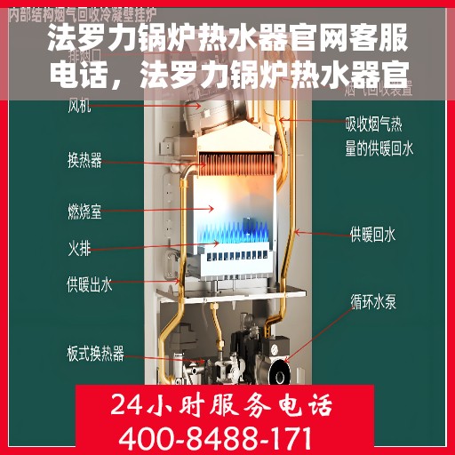 法罗力锅炉热水器官网客服电话，法罗力锅炉热水器官方客服热线及售后服务指南