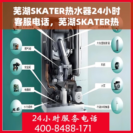 芜湖SKATER热水器24小时客服电话，芜湖SKATER热水器全天候客服热线查询