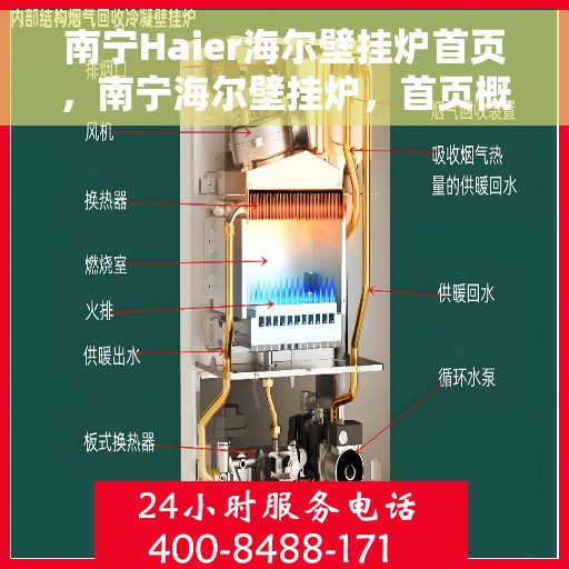 南宁Haier海尔壁挂炉首页，南宁海尔壁挂炉，首页概览