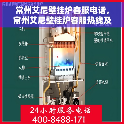 常州艾尼壁挂炉客服电话，常州艾尼壁挂炉客服热线及售后支持服务指南
