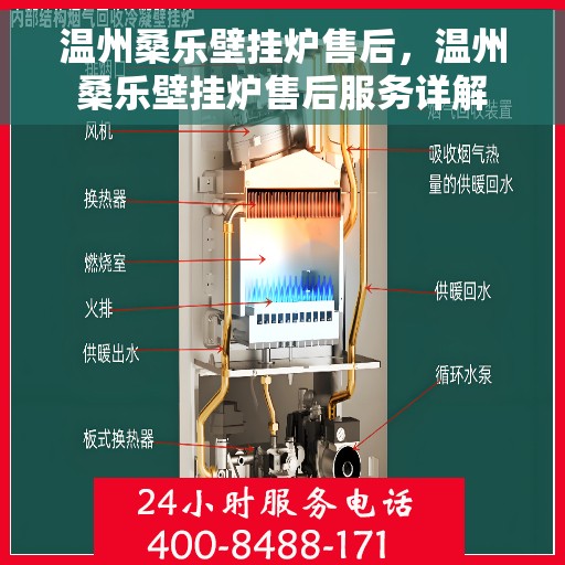 温州桑乐壁挂炉售后,温州桑乐壁挂炉售后服务详解 温州桑乐壁挂炉售后,温州桑乐壁挂炉售后服务详解