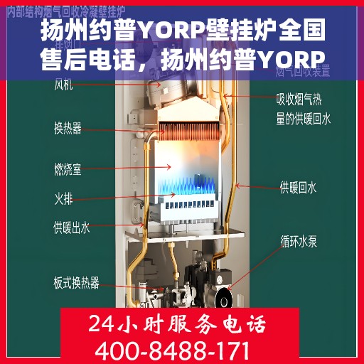 扬州约普YORP壁挂炉全国售后电话，扬州约普YORP壁挂炉售后服务热线及全国售后电话汇总