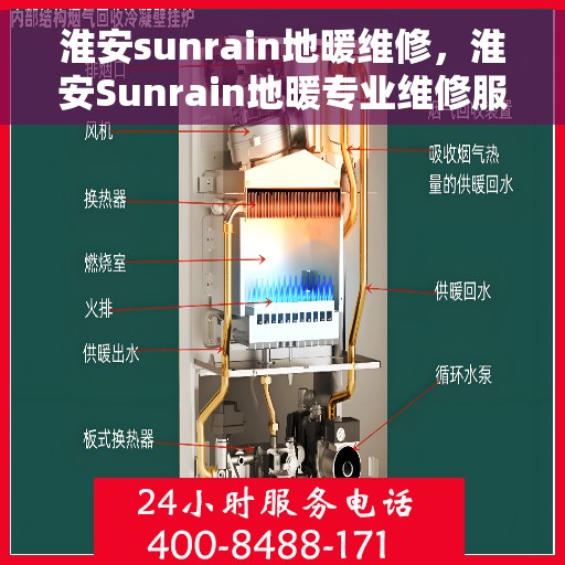 淮安sunrain地暖维修，淮安Sunrain地暖专业维修服务