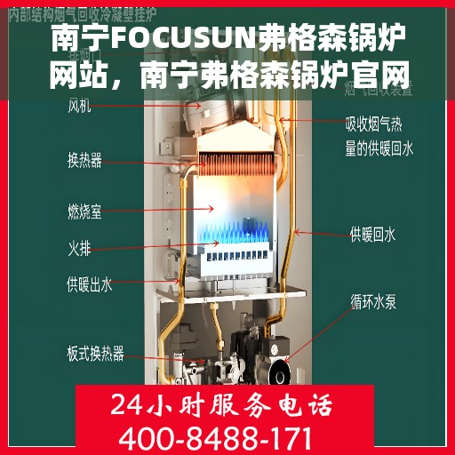 南宁FOCUSUN弗格森锅炉网站，南宁弗格森锅炉官网，专业锅炉解决方案提供者