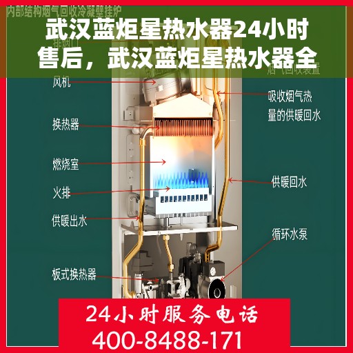 武汉蓝炬星热水器24小时售后，武汉蓝炬星热水器全天候售后服务保障
