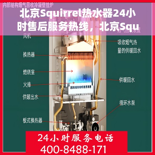 北京Squirrel热水器24小时售后服务热线，北京Squirrel热水器全天候售后服务热线，贴心关怀温暖您的生活