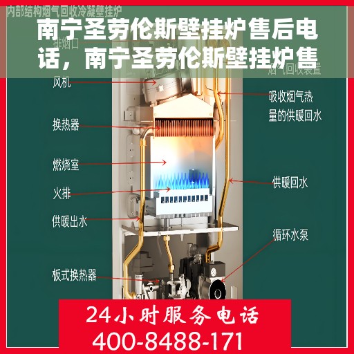 南宁圣劳伦斯壁挂炉售后电话，南宁圣劳伦斯壁挂炉售后服务热线及电话查询指南