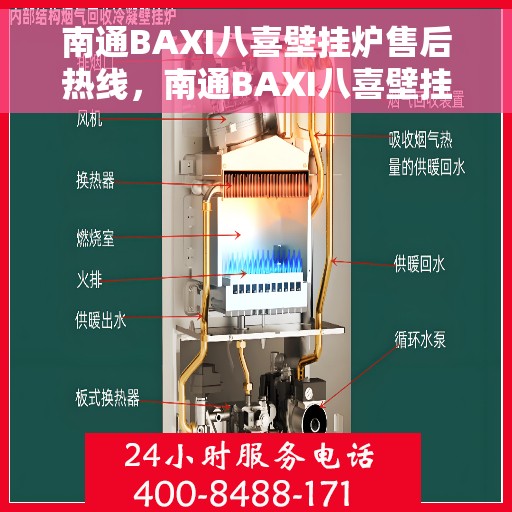 南通BAXI八喜壁挂炉售后热线，南通BAXI八喜壁挂炉售后服务热线及维修指南