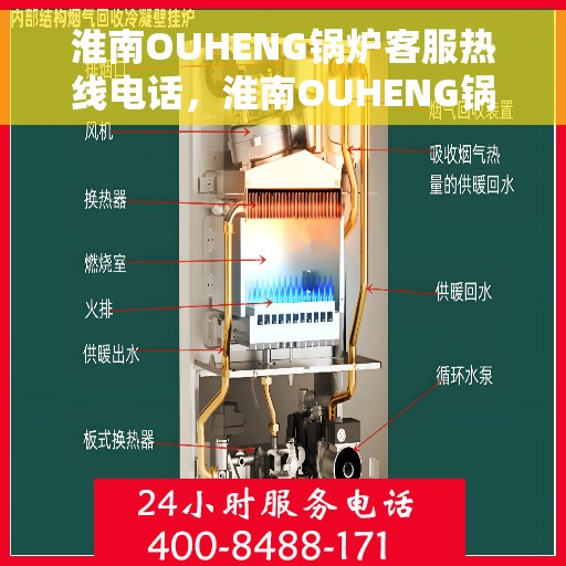 淮南OUHENG锅炉客服热线电话，淮南OUHENG锅炉客服热线电话一览，专业解答与优质服务