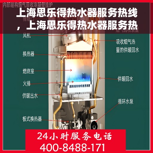 上海思乐得热水器服务热线，上海思乐得热水器服务热线，专业解决您的热水需求与问题