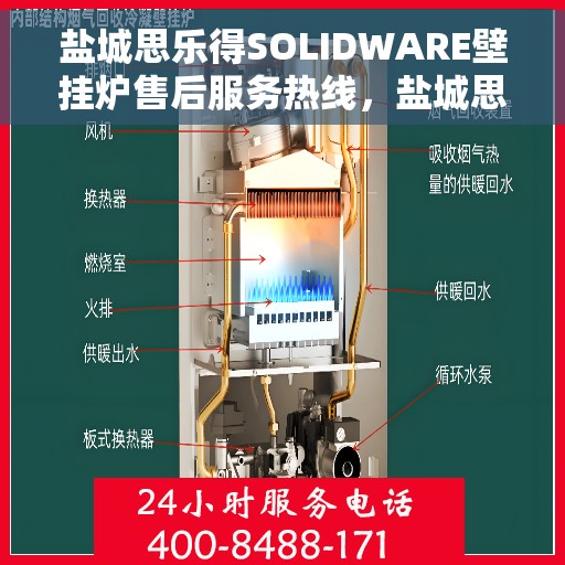 盐城思乐得SOLIDWARE壁挂炉售后服务热线，盐城思乐得SOLIDWARE壁挂炉售后服务中心热线电话