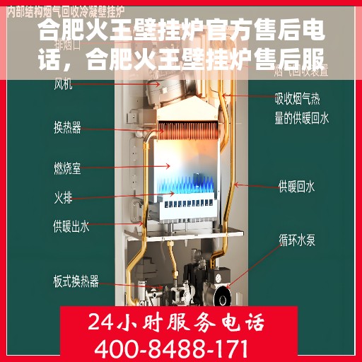 合肥火王壁挂炉官方售后电话，合肥火王壁挂炉售后服务官方联系电话