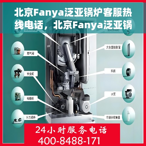 北京Fanya泛亚锅炉客服热线电话，北京Fanya泛亚锅炉客服热线电话，专业解决您的锅炉问题，全天候服务在线！