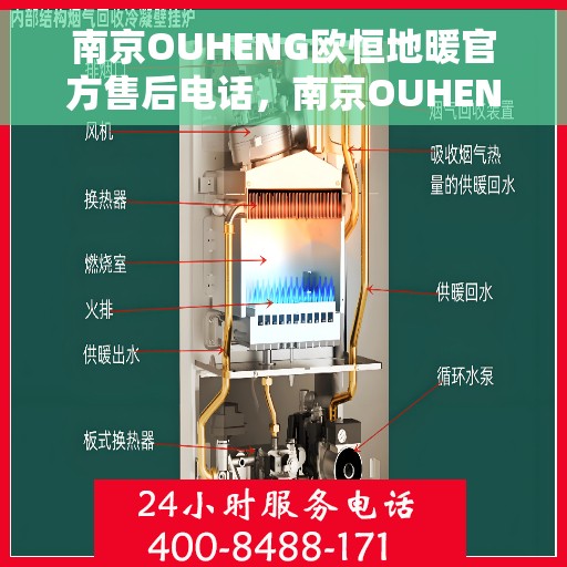 南京OUHENG欧恒地暖官方售后电话，南京OUHENG欧恒地暖售后官方联系电话