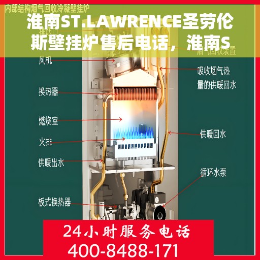 淮南ST.LAWRENCE圣劳伦斯壁挂炉售后电话，淮南ST.LAWRENCE圣劳伦斯壁挂炉售后服务热线及电话全攻略