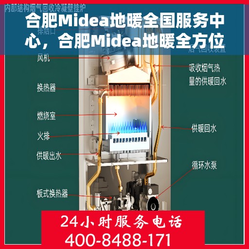 合肥Midea地暖全国服务中心，合肥Midea地暖全方位服务阵地，全国售后服务中心