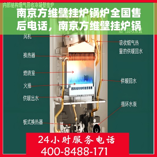 南京方维壁挂炉锅炉全国售后电话，南京方维壁挂炉锅炉全国售后热线电话服务支持中心